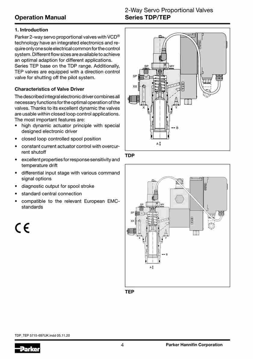 PARKER    高响应二通电液比例节流阀单元 - TDP 系列