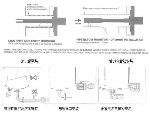 1623987653168897.jpg 连续监测酒精浓度计厂家报价