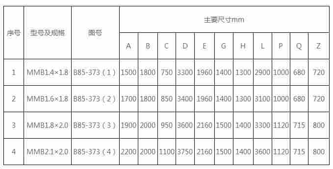 白河县-回风井防爆门-斜风井防爆门济宁和利隆厂家