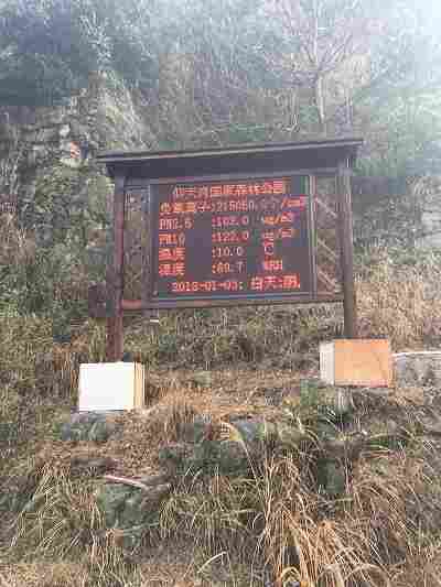 大屏发布显示负氧离子监测系统