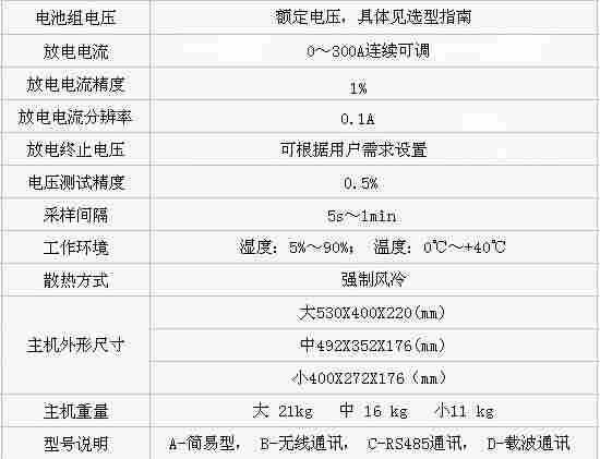 KD3980蓄电池整组充放电活化仪功能和技术参数