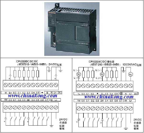 西门子模块6ES7 241-1AA22-0XA0	EM241 调制解调器模块