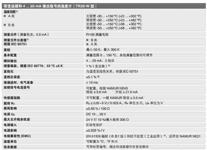 TR30-W德国威卡pt100热电阻变送器