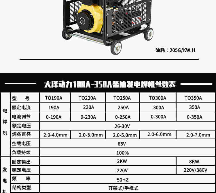 250A柴油发电电焊机220V辅助电源