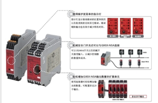 新款欧姆龙安全门开关D4SL-N2DFA-N工作特点