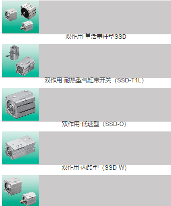 设定并使用喜开理CKD紧凑型气缸