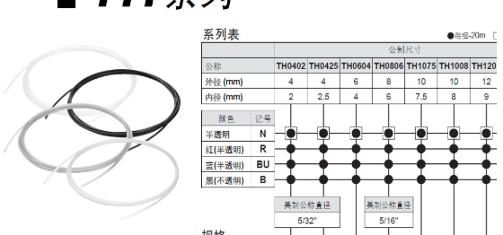 采购200m氟树脂气管TL1210-100
