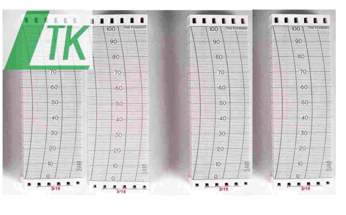 能發到臺灣記錄紙記錄筆供應商-綠圖控公司