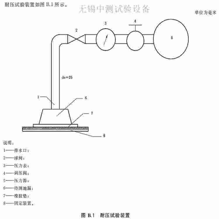 地漏耐压性能试验机