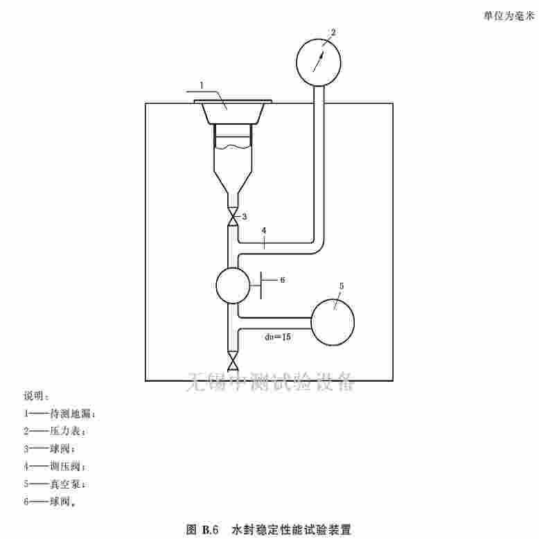 地漏耐压性能试验机