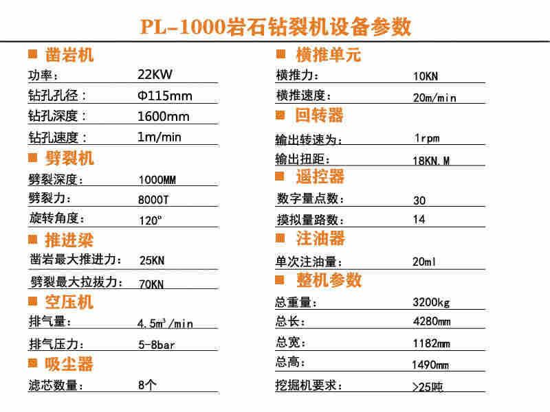 岩石钻裂一体机全液压挖改钻机凿岩矿山开采静态爆破工程机械