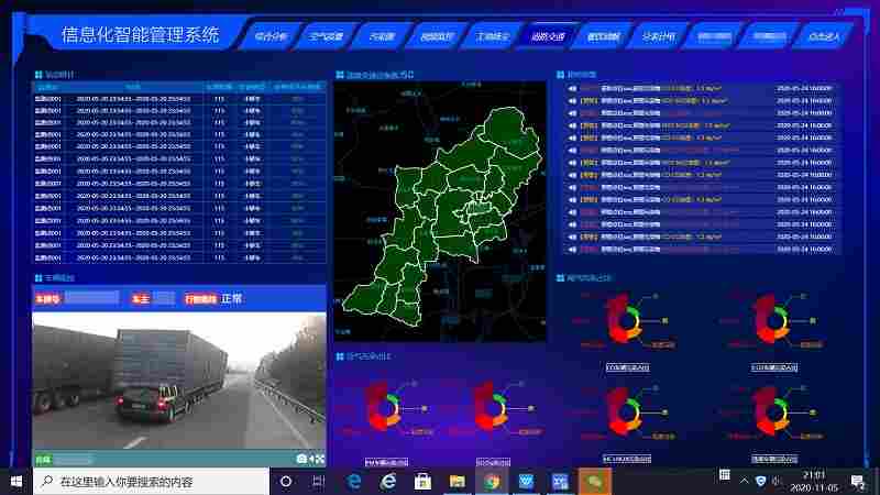智易时代信息化智能系统介绍