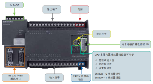 高压耐漏电起痕试验仪