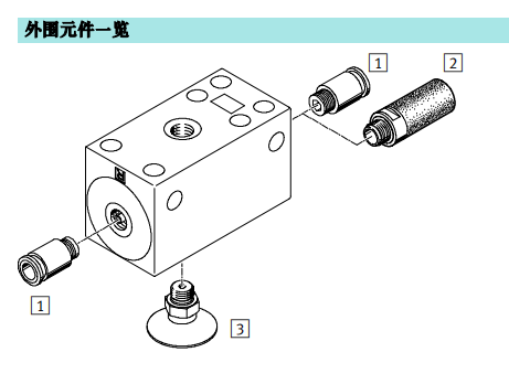 FESTO真空發生器堅固耐用，可直接連接吸盤