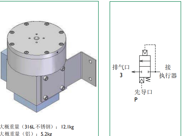 英国百弗HIPEX系列高速排气阀的说明书