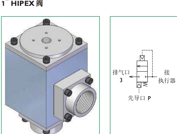 英国百弗HIPEX系列高速排气阀的说明书