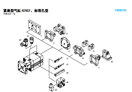 量大有festo直线导向气缸货号537127