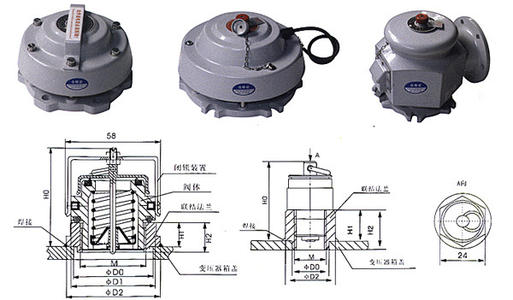 全新沈变ysf9-55/130kjtbh压力释放阀