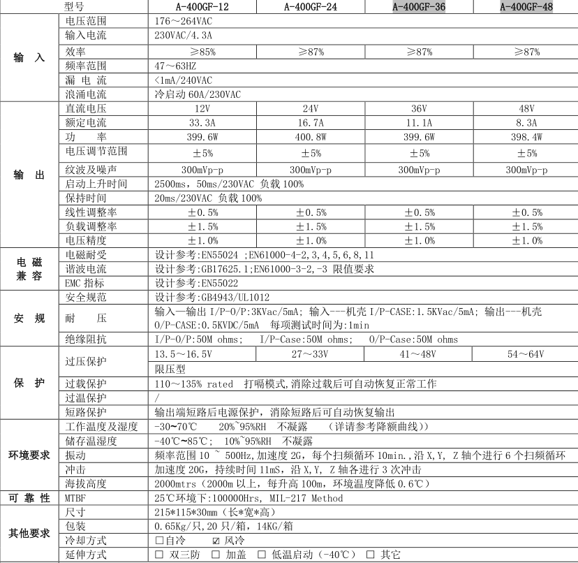 开关电源明星产品A-400GF-12工业控制电源厂家直供