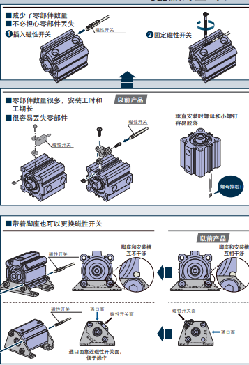 CDQ2B40-30DCMZ CDQ2A50-20DCMZ