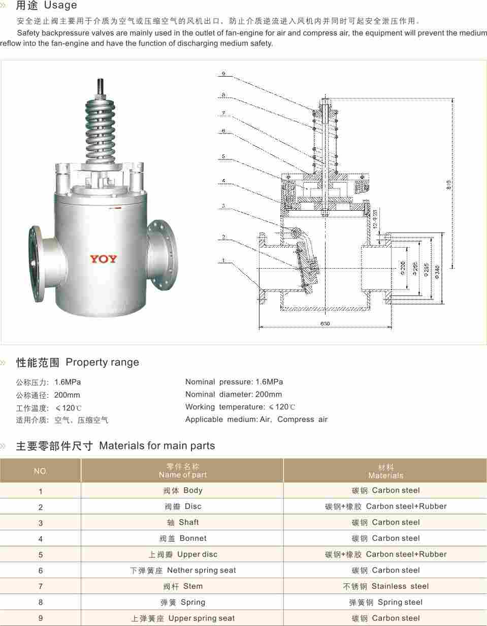 安全逆止閥廠家