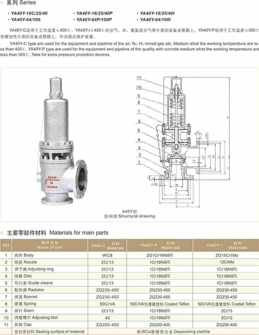 帶散熱器彈簧全啟式安全閥