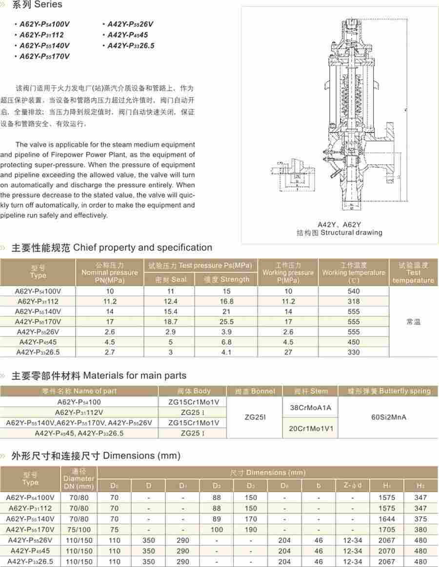 蝶形彈簧式安全閥