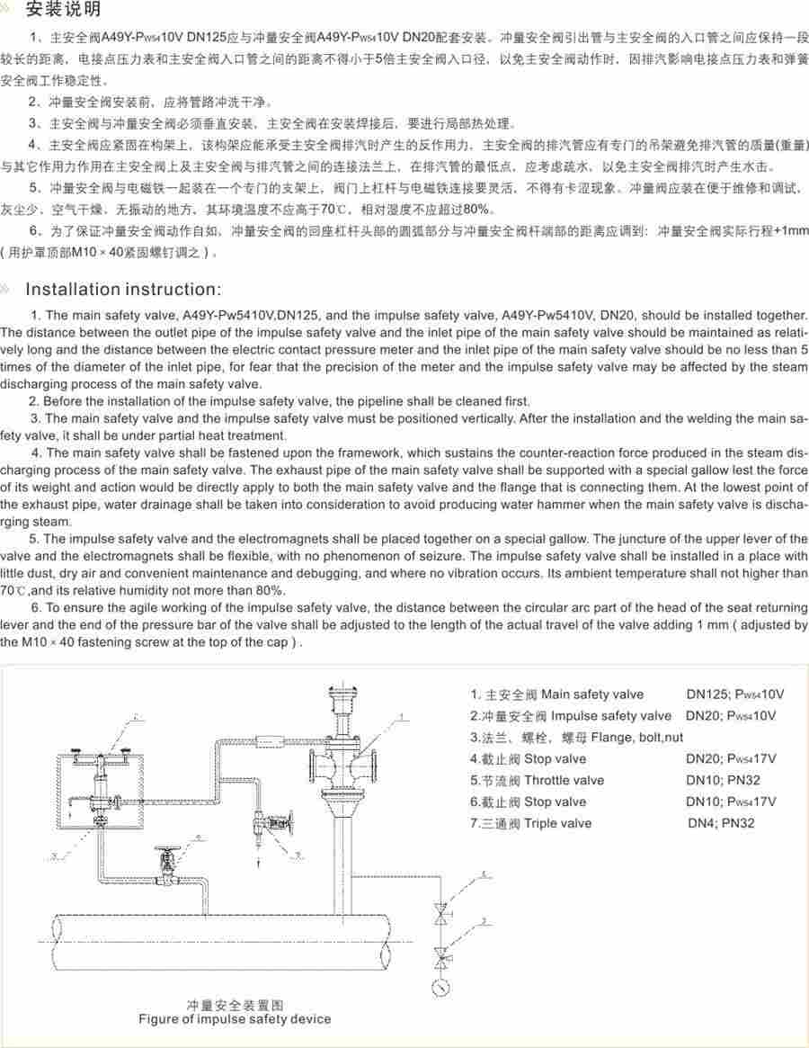 高壓沖量安全裝置（H系列）