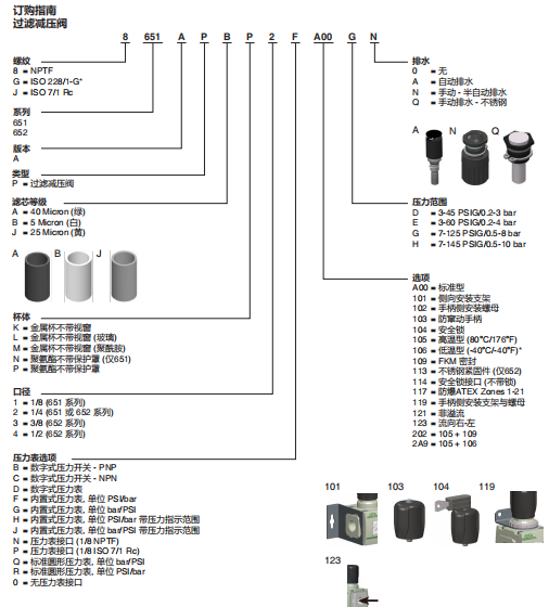 了解纽曼蒂克过滤减压阀订购指南