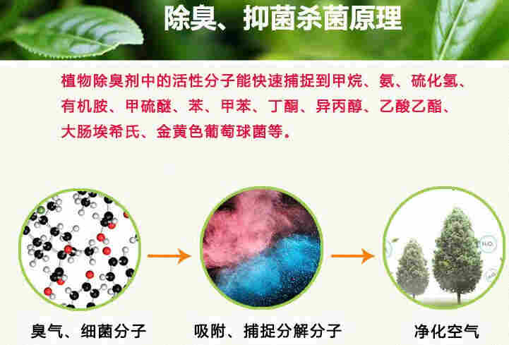 常德市橡胶厂除臭剂-植物液除臭剂-生产厂家