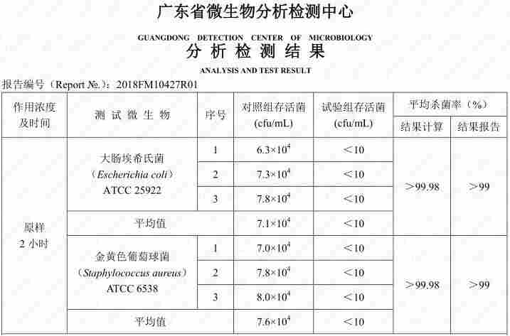镇江市纺织品除臭剂-植物液除臭剂-生产厂家