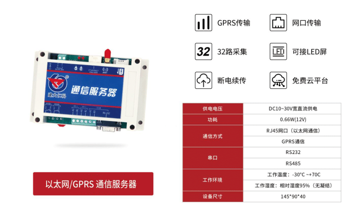气象站设备管理规范的问题及思考