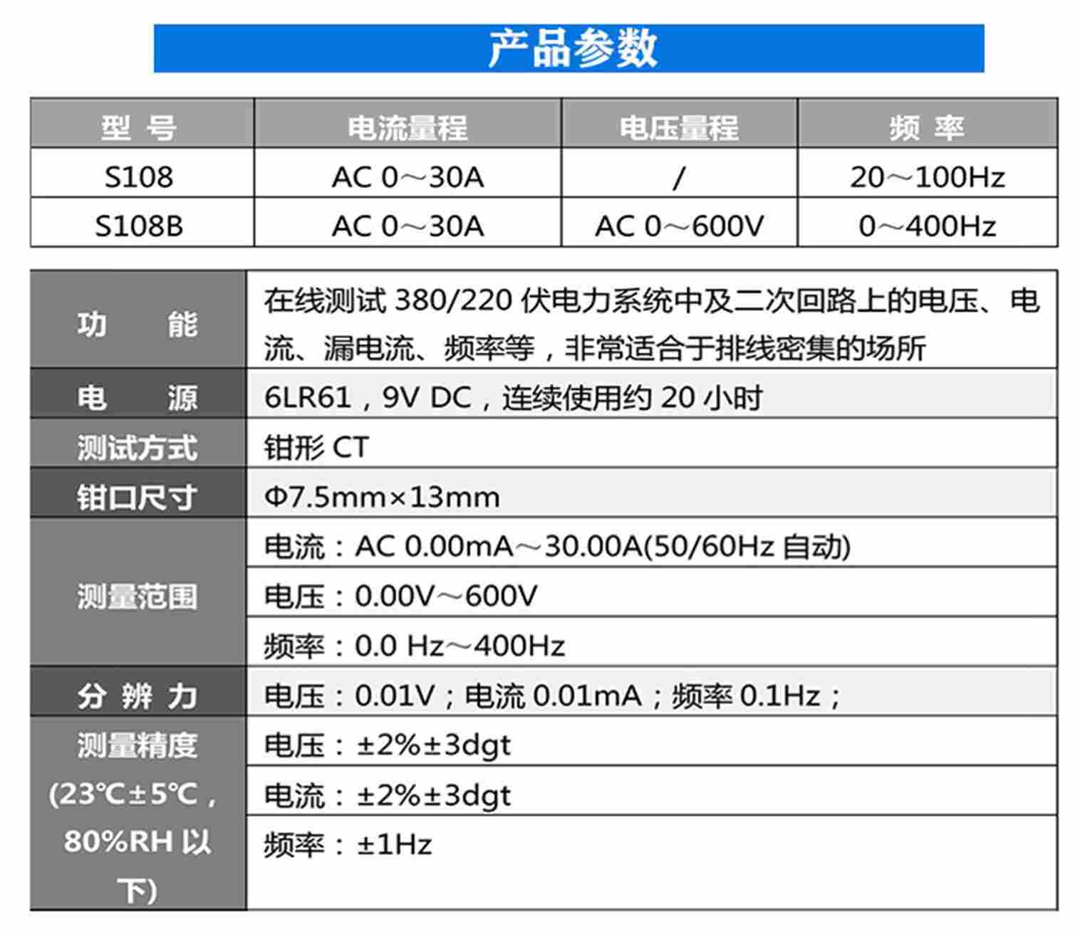 鹰测技术/钳形漏电流表 MIni钳形电流表