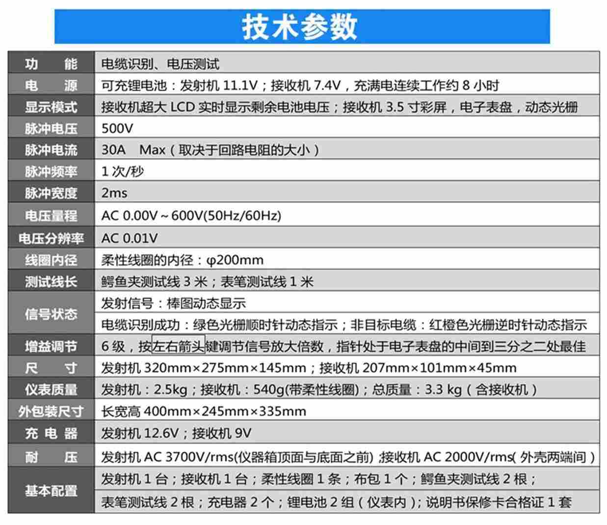鹰测技术/停电电缆识别/多功能电缆识别仪
