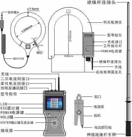 Eaglotest/鹰测技术S380A无线高低压电流互感器变比测试仪 电流互感器变比检测仪