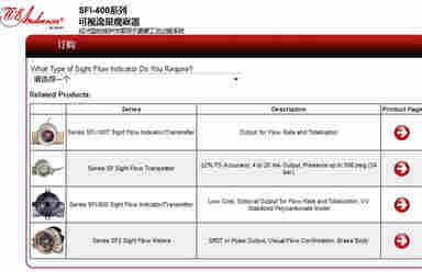 DWYER    H3S-1SC 指示计