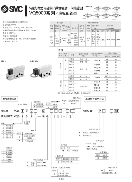 SMC5通先导式电磁阀VQZ1221-5L1-C4低折扣
