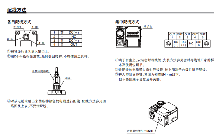 SMC*气动位置传感器ISA2-HE45N全新的