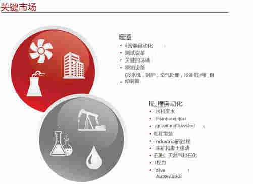 DWYER    SFI-400CI-1-1/4