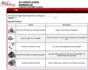 DWYER SFI-100 1/4, 3/8 1/2, 3/4 1, 1-1/4 1-1/2, 2