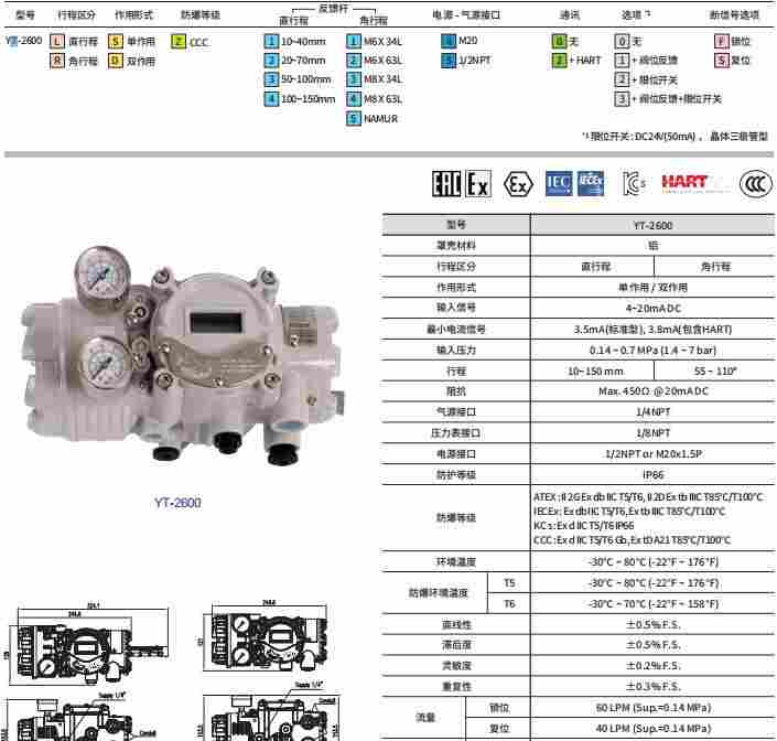 YT-2600LSZ1521F韩国永泰断信号保位智能阀门定位器