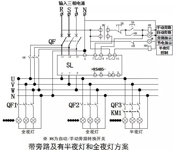 KG5000-GPRS-PLC松北區智能經緯儀控制器2022已更新(/更新)