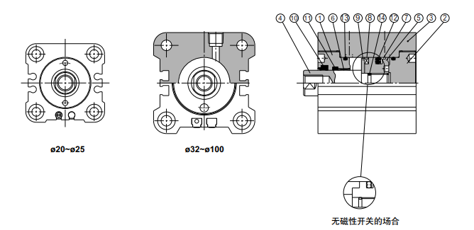 SMC楔紧油缸CHDKDB32-50