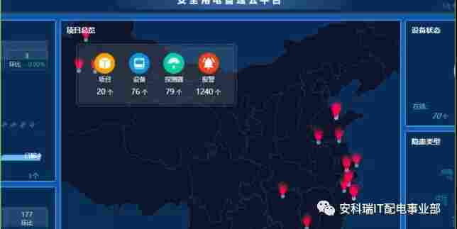 养殖场安全新方式！畜牧业养殖场防火措施之智慧用电