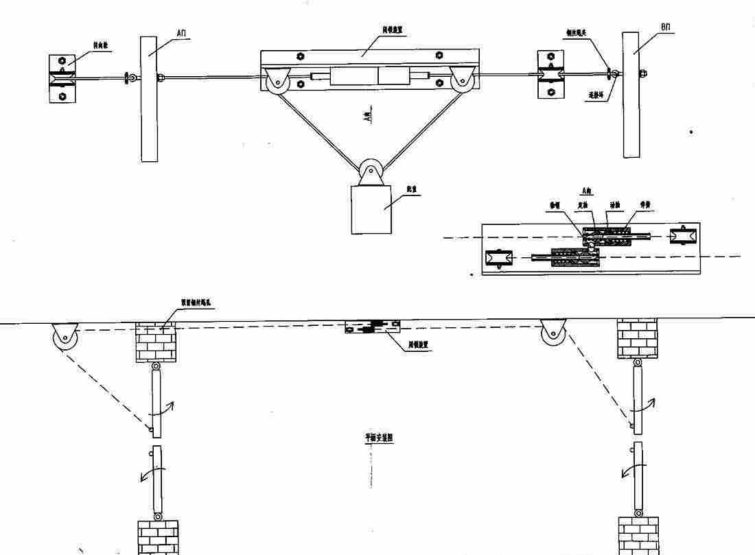 乌兰浩特煤矿用井下风门机械闭锁装置定制厂家/2022已更新