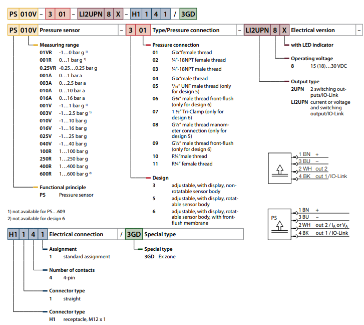 1614675865915470.png 价格优惠图尔克压力传送器100001190在线询价