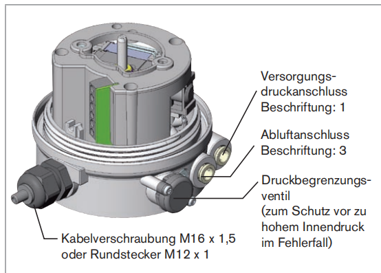 1614734853126196.png 紧凑型设计BURKERT气动阀8690型