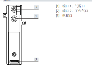 1614997086903283.png image.png