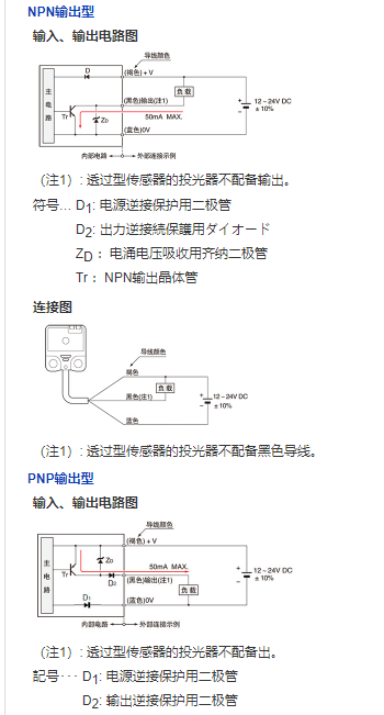 1614998311547567.png EX-28B-PN光电传感器回路连接方式