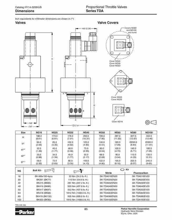派克电磁阀 TDA032EW09B2VXW